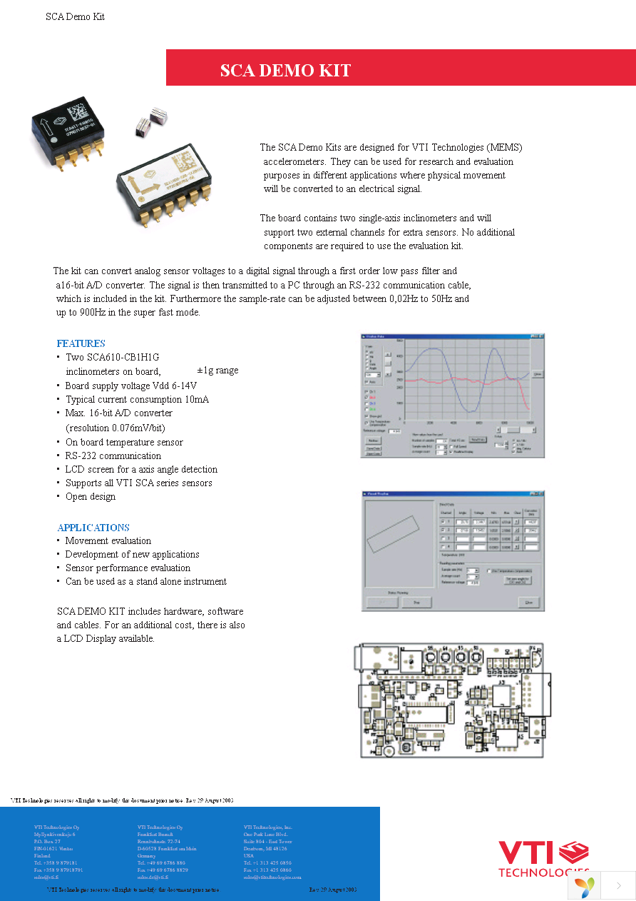 DEMO KIT Page 1